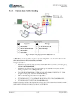 Предварительный просмотр 508 страницы Comtech EF Data Vipersat SLM-5650A Installation And Operation Manual