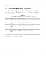 Предварительный просмотр 25 страницы Comtech EF Data XPA-200 Installation And Operation Manual