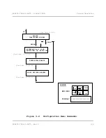 Предварительный просмотр 40 страницы Comtech EF Data XPA-200 Installation And Operation Manual