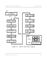 Предварительный просмотр 41 страницы Comtech EF Data XPA-200 Installation And Operation Manual