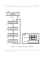 Предварительный просмотр 42 страницы Comtech EF Data XPA-200 Installation And Operation Manual