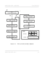 Предварительный просмотр 44 страницы Comtech EF Data XPA-200 Installation And Operation Manual