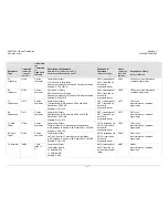 Preview for 41 page of Comtech EF Data XSAT-7080 Series Installation And Operation Manual