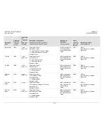 Preview for 42 page of Comtech EF Data XSAT-7080 Series Installation And Operation Manual