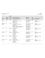 Preview for 43 page of Comtech EF Data XSAT-7080 Series Installation And Operation Manual