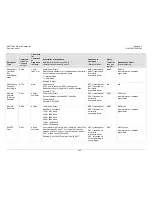 Preview for 46 page of Comtech EF Data XSAT-7080 Series Installation And Operation Manual