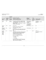 Preview for 47 page of Comtech EF Data XSAT-7080 Series Installation And Operation Manual