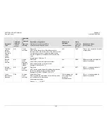 Preview for 48 page of Comtech EF Data XSAT-7080 Series Installation And Operation Manual