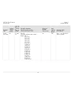 Preview for 51 page of Comtech EF Data XSAT-7080 Series Installation And Operation Manual