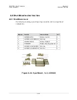 Preview for 106 page of Comtech EF Data XSAT-7080 Series Installation And Operation Manual