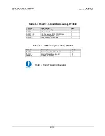 Preview for 121 page of Comtech EF Data XSAT-7080 Series Installation And Operation Manual