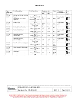 Предварительный просмотр 105 страницы Comtech EF Data XTD-400C Operation And Installation Manual