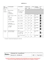 Предварительный просмотр 106 страницы Comtech EF Data XTD-400C Operation And Installation Manual