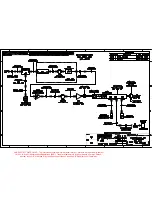 Предварительный просмотр 110 страницы Comtech EF Data XTD-400C Operation And Installation Manual