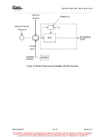 Предварительный просмотр 156 страницы Comtech EF Data XTD-400C Operation And Installation Manual