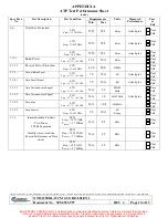 Предварительный просмотр 141 страницы Comtech Xicom Technology XTD-1250KL Operation And Installation Manual