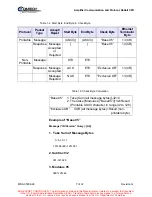 Preview for 85 page of Comtech Xicom Technology XTD-750K Operation And Installation Manual