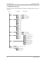 Preview for 39 page of ComtechTV HE4000 Installation And Operation Manual