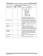 Preview for 93 page of ComtechTV HE4000 Installation And Operation Manual