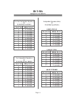 Preview for 12 page of Comtek BST-50b Operator'S Manual