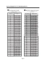 Preview for 11 page of Comtek M-216 Operator'S Manual