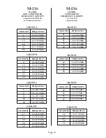 Preview for 12 page of Comtek M-216 Operator'S Manual