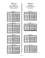 Предварительный просмотр 7 страницы Comtek PR-216 Operator'S Manual