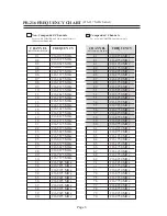 Предварительный просмотр 8 страницы Comtek PR-216 Operator'S Manual