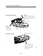 Предварительный просмотр 12 страницы Comtek PR-216 Operator'S Manual