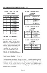 Предварительный просмотр 8 страницы Comtek PR-75a Operator'S Manual
