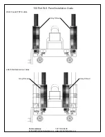 Preview for 2 page of Comtest Networks SA-7010-2101 Installation Manuallines