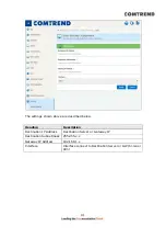 Preview for 92 page of Comtrend Corporation 20190708 User Manual