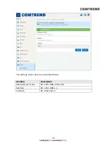 Preview for 94 page of Comtrend Corporation 20190708 User Manual