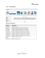 Preview for 23 page of Comtrend Corporation AR-5310u User Manual