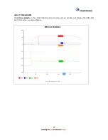 Preview for 28 page of Comtrend Corporation AR-5310u User Manual