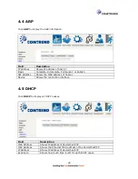 Preview for 30 page of Comtrend Corporation AR-5310u User Manual