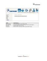 Preview for 31 page of Comtrend Corporation AR-5310u User Manual