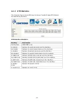 Preview for 21 page of Comtrend Corporation AR-5312u User Manual