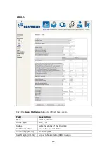 Preview for 23 page of Comtrend Corporation AR-5312u User Manual