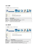 Preview for 28 page of Comtrend Corporation AR-5312u User Manual