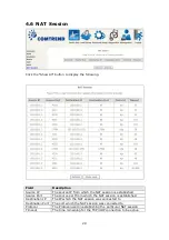 Preview for 30 page of Comtrend Corporation AR-5312u User Manual