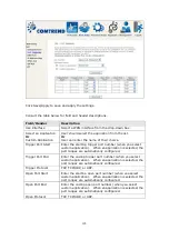 Preview for 42 page of Comtrend Corporation AR-5312u User Manual