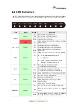 Preview for 12 page of Comtrend Corporation AR-5381u User Manual