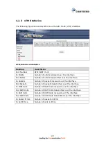 Preview for 23 page of Comtrend Corporation AR-5381u User Manual