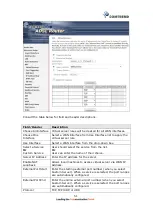 Preview for 52 page of Comtrend Corporation AR-5381u User Manual