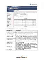 Preview for 54 page of Comtrend Corporation AR-5381u User Manual