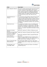 Preview for 108 page of Comtrend Corporation AR-5381u User Manual