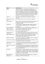 Preview for 120 page of Comtrend Corporation AR-5381u User Manual