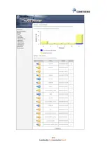 Preview for 123 page of Comtrend Corporation AR-5381u User Manual