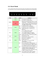 Preview for 10 page of Comtrend Corporation AR-5389 User Manual